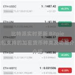 比特派实时更新 Bitpie钱包支持的加密货币种类及功能介绍