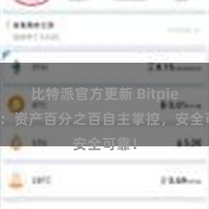 比特派官方更新 Bitpie钱包：资产百分之百自主掌控，安全可靠！