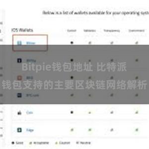 Bitpie钱包地址 比特派钱包支持的主要区块链网络解析