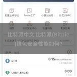 比特派中文 比特派(Bitpie)钱包安全性能如何？