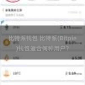 比特派钱包 比特派(Bitpie)钱包适合何种用户？