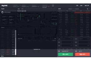 比特派注册  比特派钱包的安全性无可抉剔