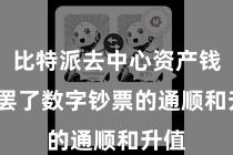 比特派去中心资产钱包  罢了数字钞票的通顺和升值